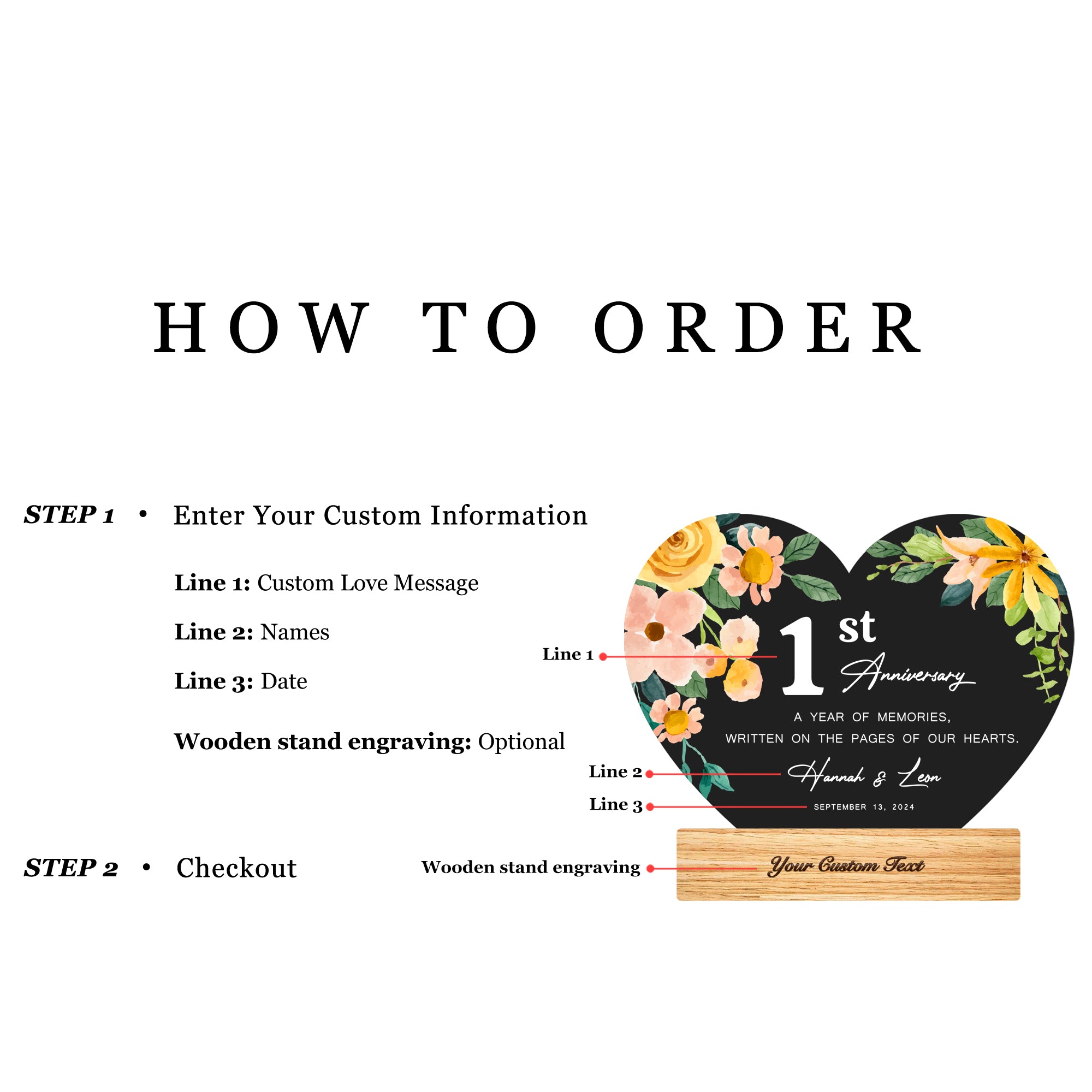 Anniversary Gifts for Every Milestone (HEART013)