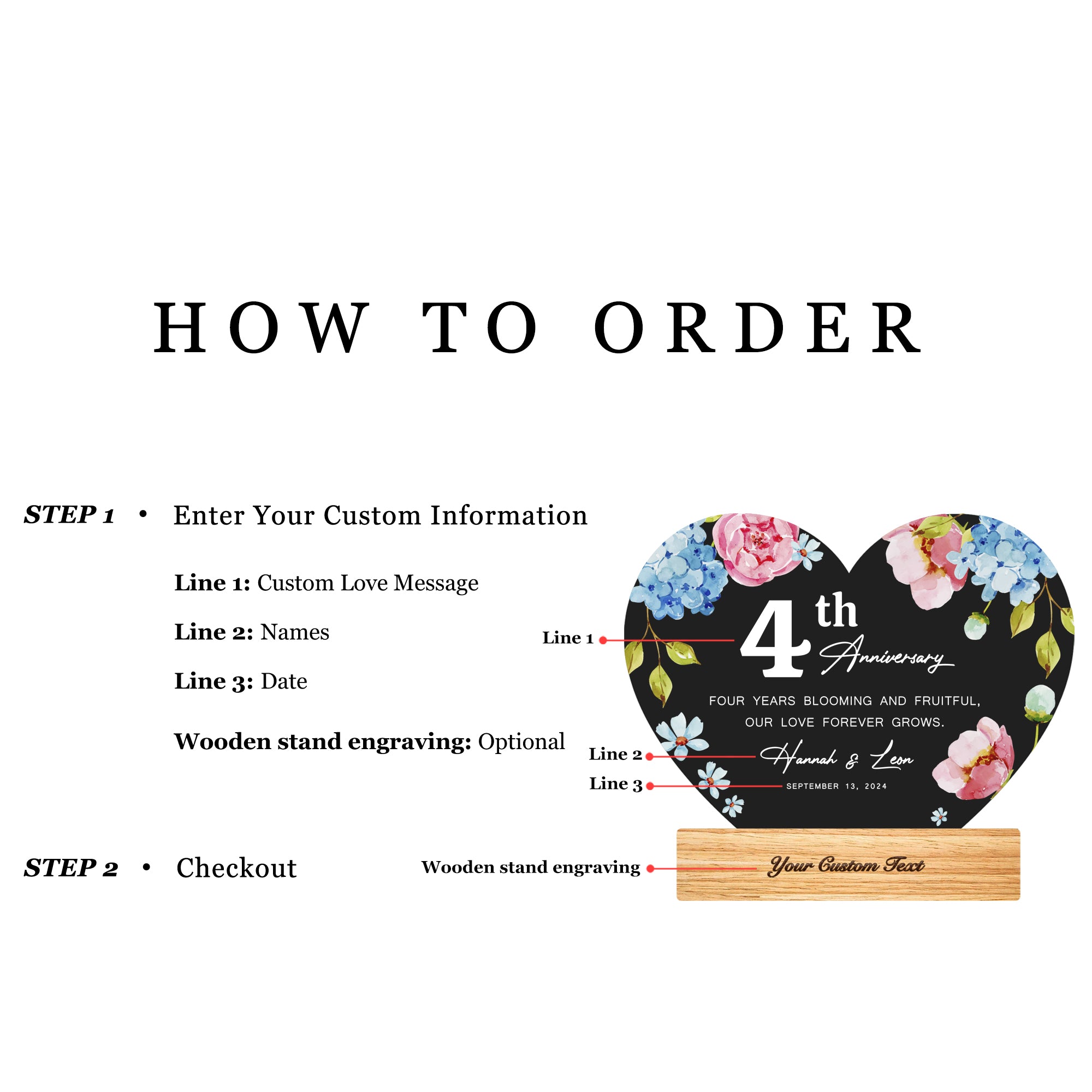 Anniversary Gifts for Every Milestone (HEART016)