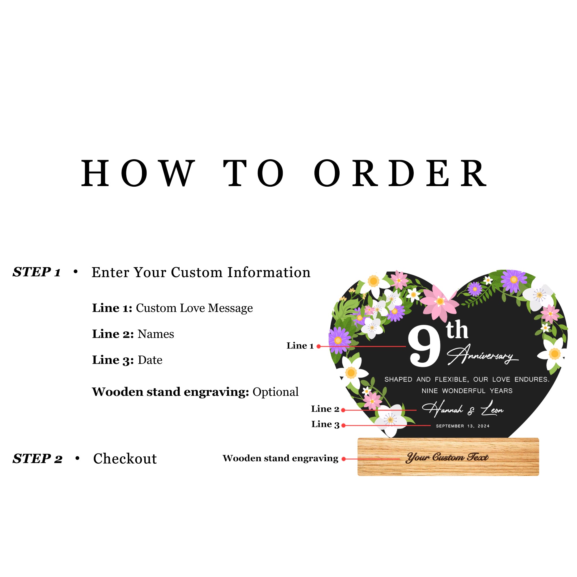 Anniversary Gifts for Every Milestone (HEART021)