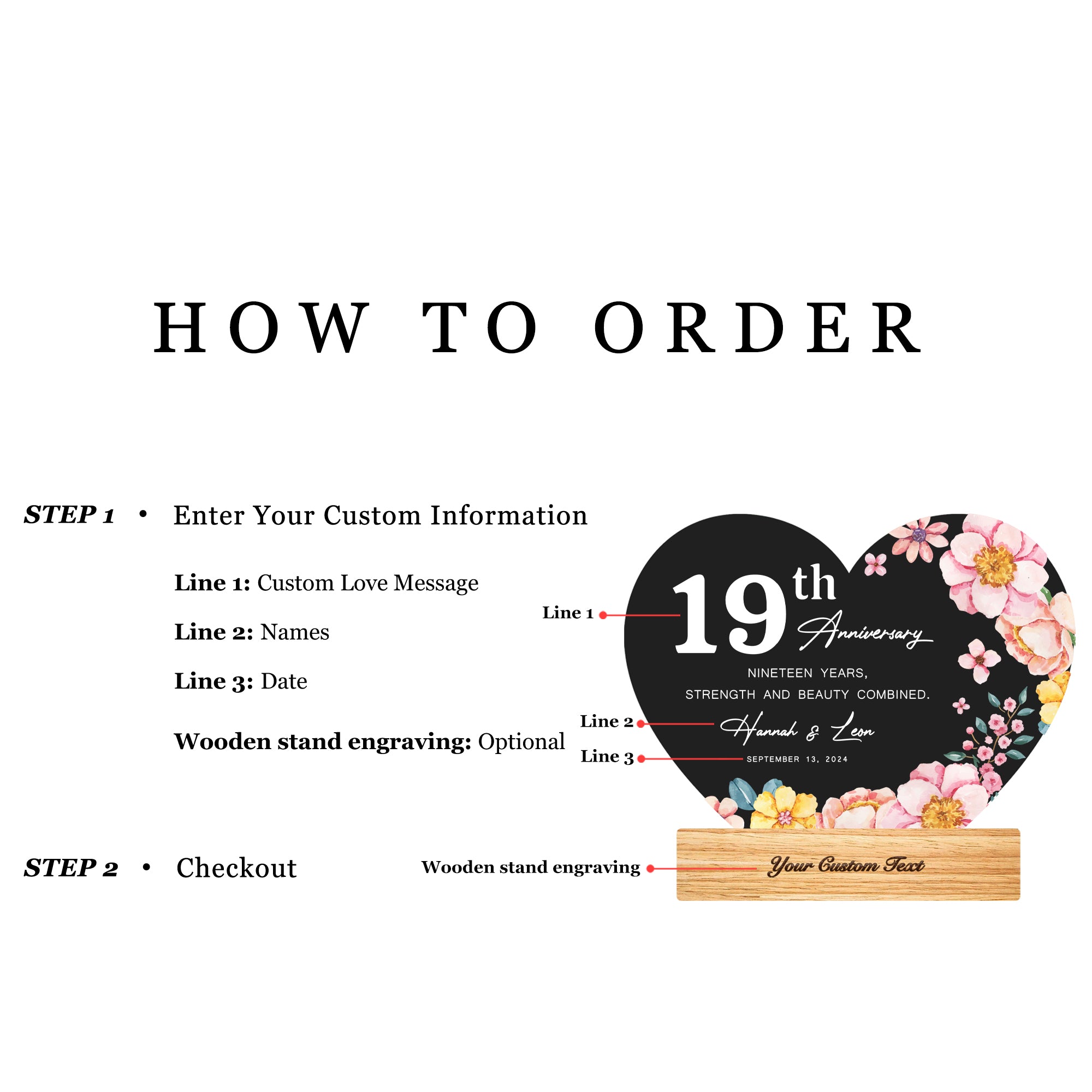 Anniversary Gifts for Every Milestone (HEART031)