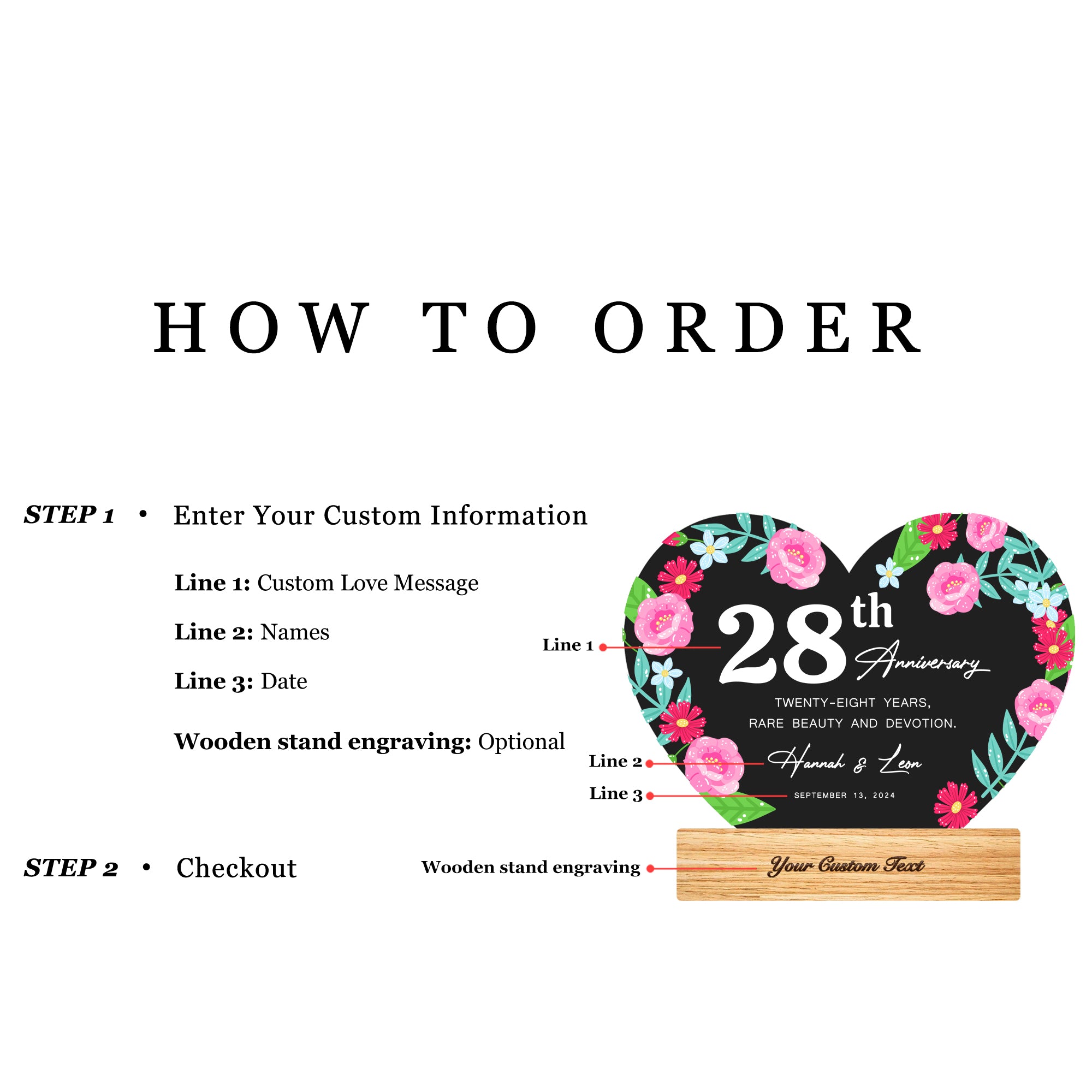 Anniversary Gifts for Every Milestone (HEART040)