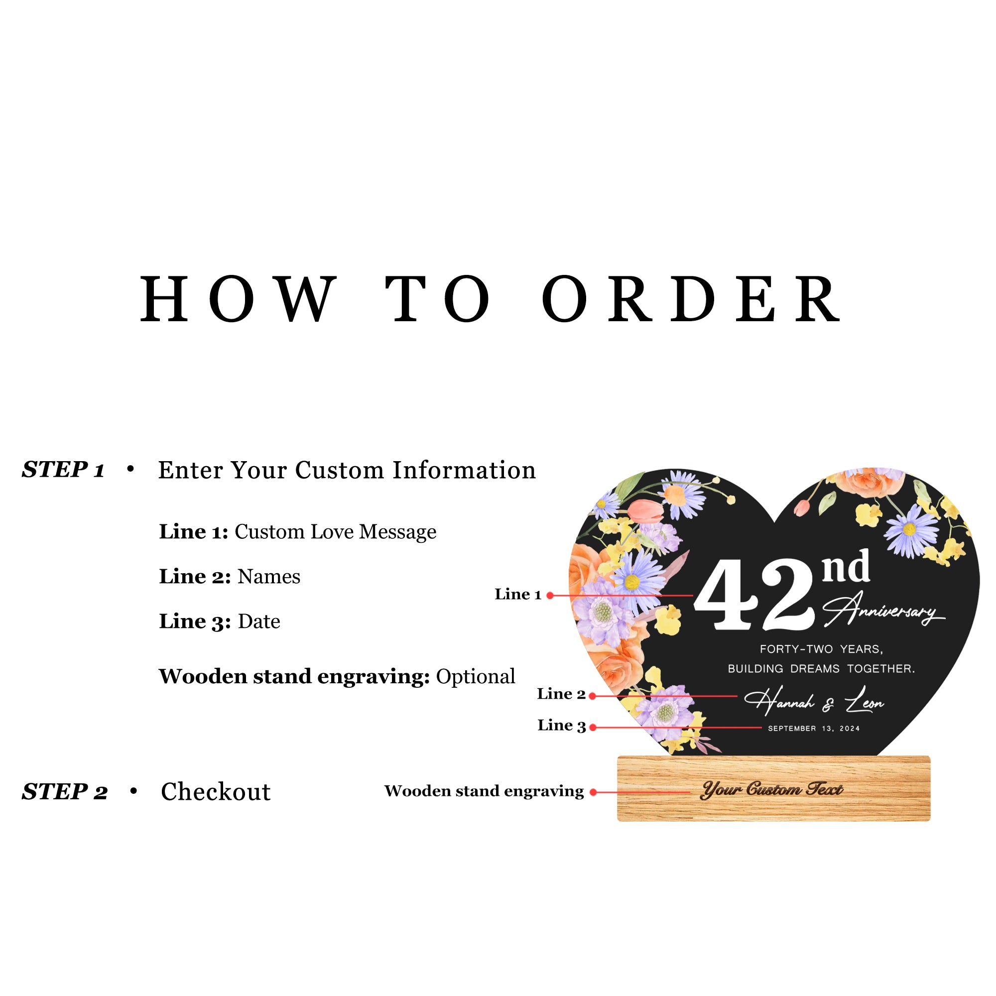 Anniversary Gifts for Every Milestone (HEART054)