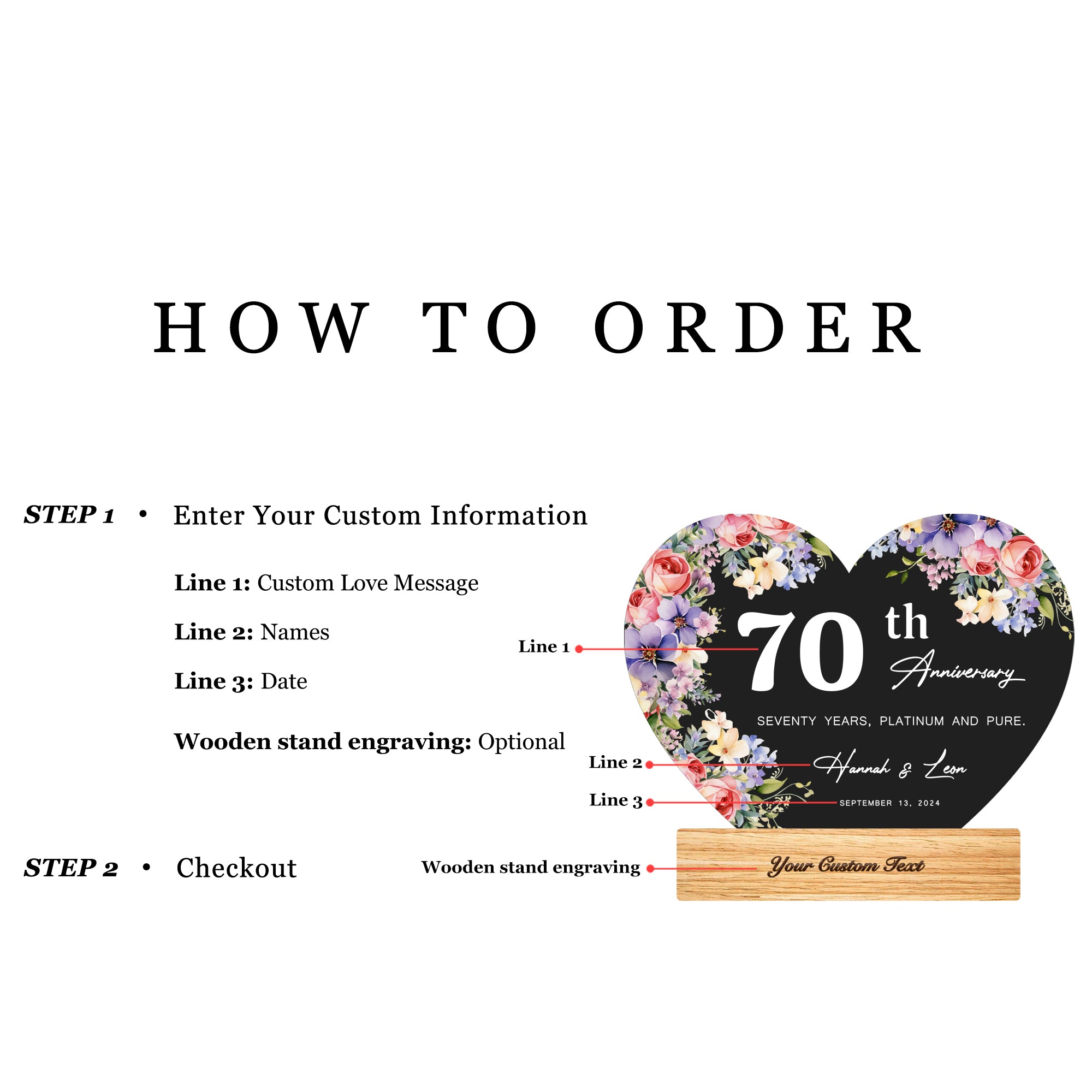 Anniversary Gifts for Every Milestone (HEART082)