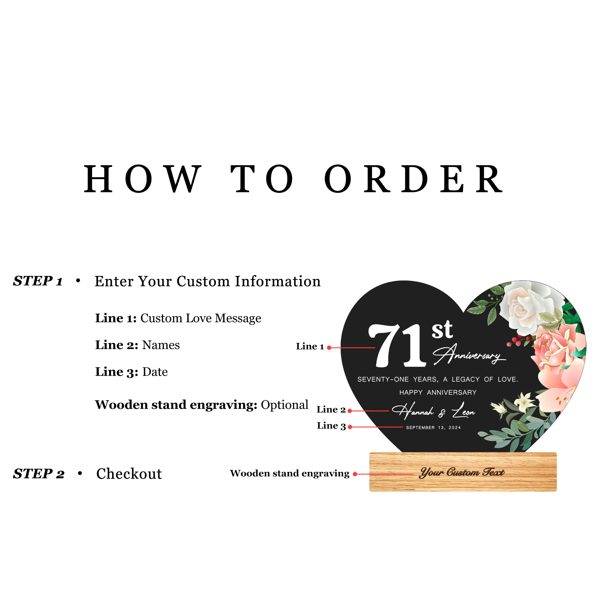 Anniversary Gifts for Every Milestone (HEART083)