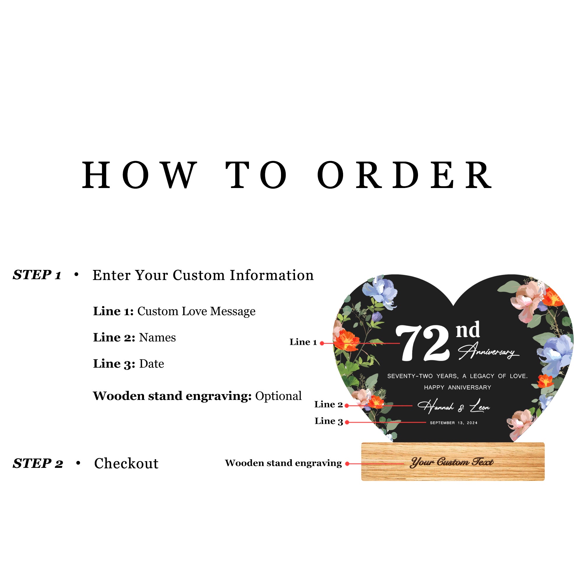 Anniversary Gifts for Every Milestone (HEART084)