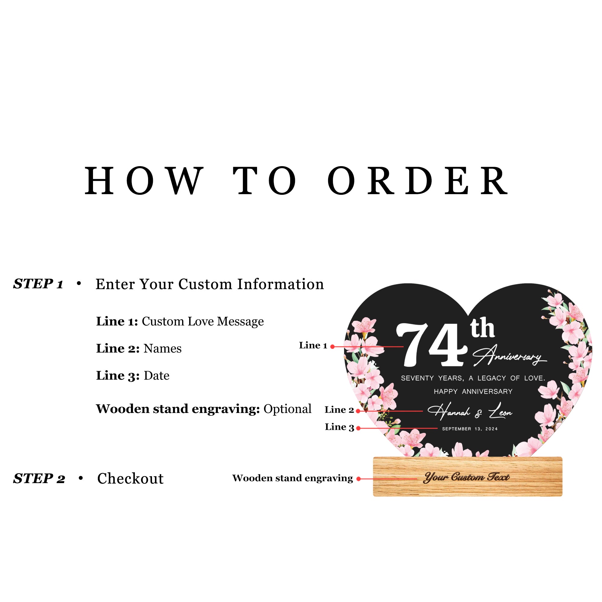 Anniversary Gifts for Every Milestone (HEART086)